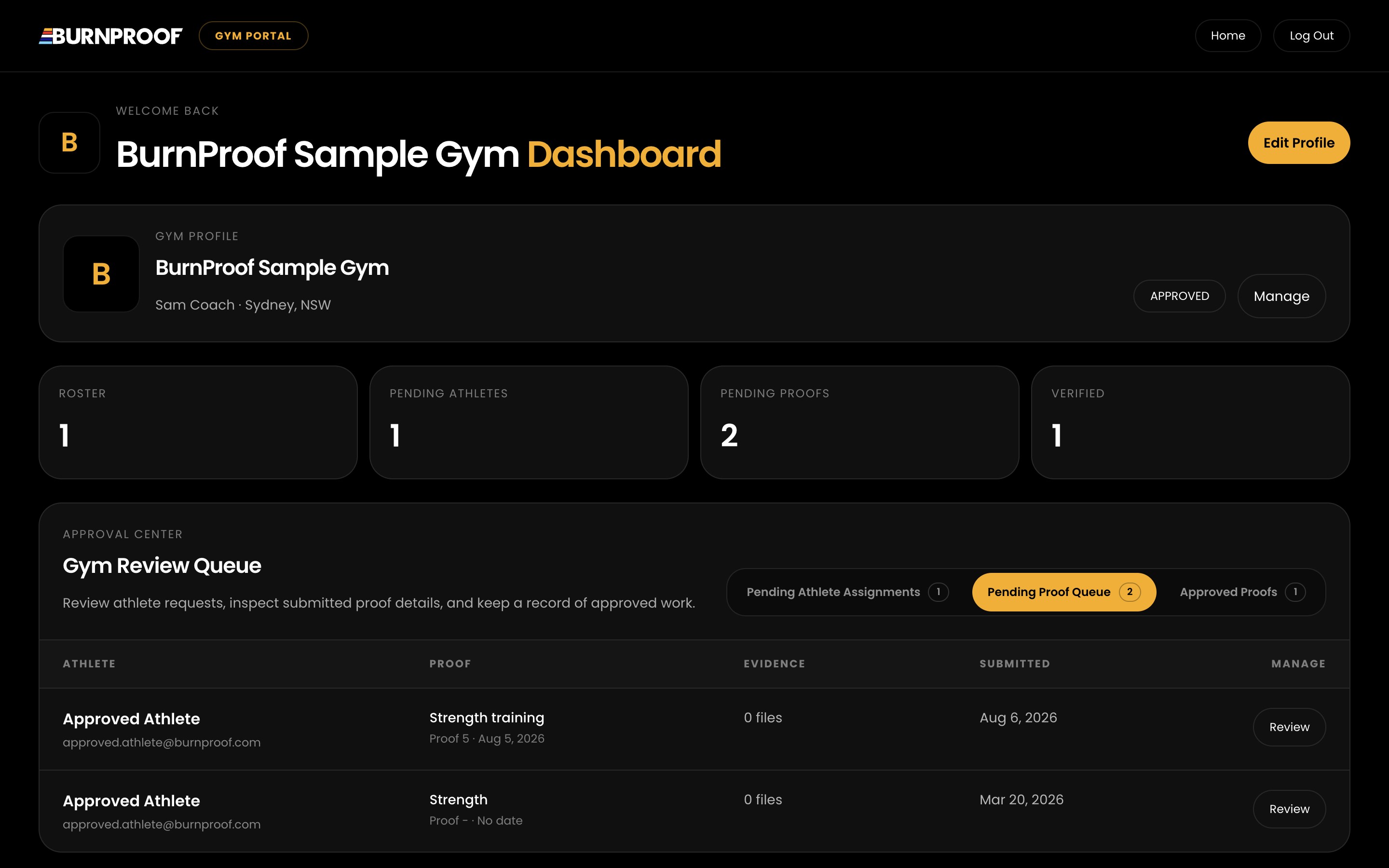 The gym review queue where submitted workouts get verified