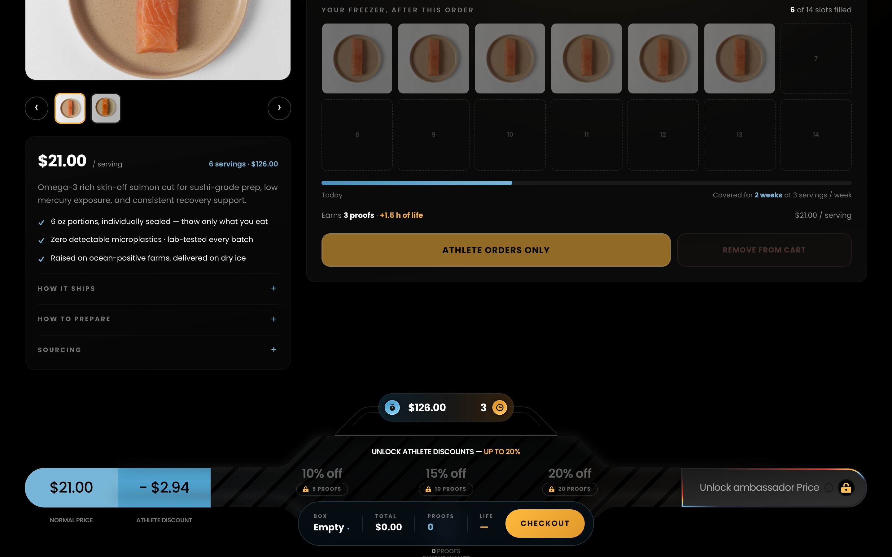 Brand discount tiers that athletes redeem with Proofs